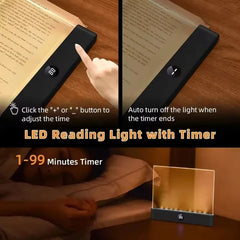 Flat panel LED reading light - night vision panel closeup
